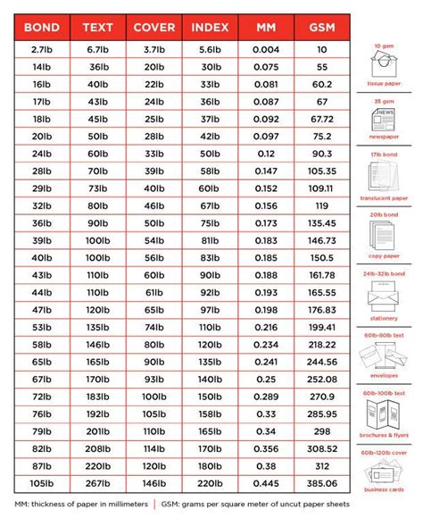 measurement paper thickness|thickness of copy paper.